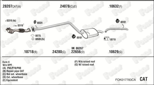 Fonos FOK017783CA - Система выпуска ОГ abcparts.ee