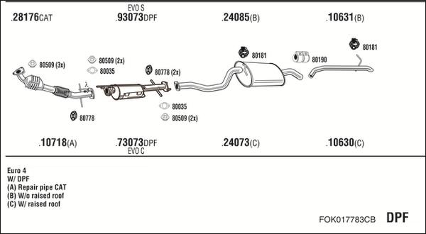 Fonos FOK017783CB - Система выпуска ОГ abcparts.ee