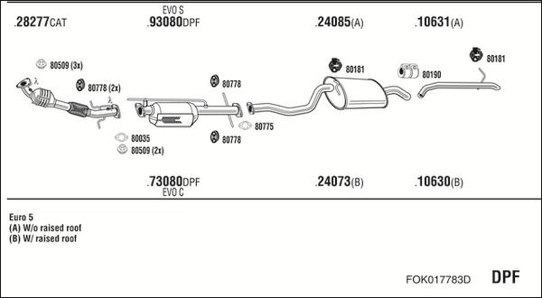 Fonos FOK017783D - Система выпуска ОГ abcparts.ee