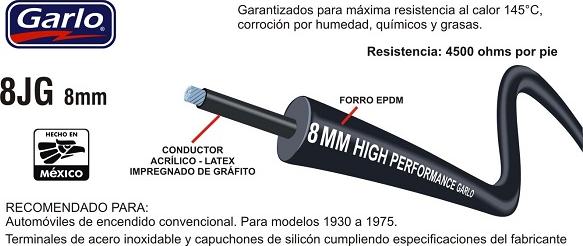 GARLO 8JG-4392 - Вилка, свеча зажигания abcparts.ee