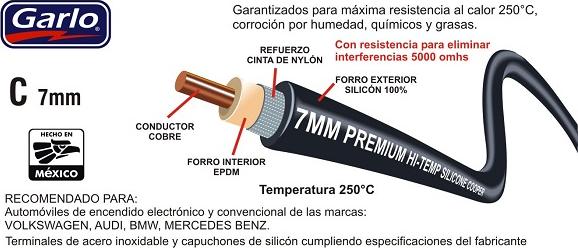 GARLO C-4387 - Вилка, свеча зажигания abcparts.ee