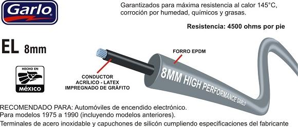 GARLO EL-4392 - Вилка, свеча зажигания abcparts.ee