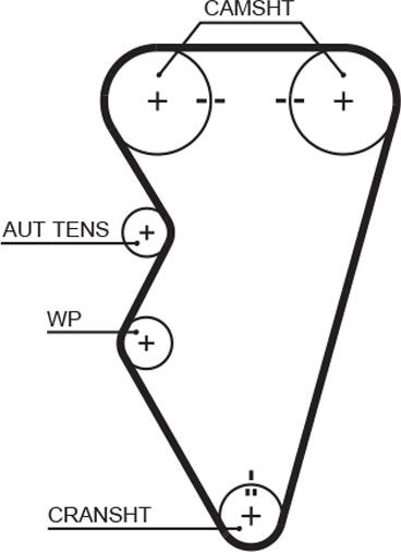 GATES 5497XS - Зубчатый ремень ГРМ abcparts.ee