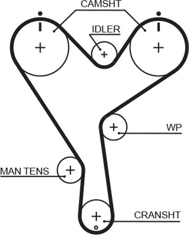 GATES 5402XS - Зубчатый ремень ГРМ abcparts.ee