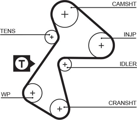 GATES 5484XS - Зубчатый ремень ГРМ abcparts.ee