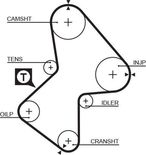 GATES 5486XS - Зубчатый ремень ГРМ abcparts.ee