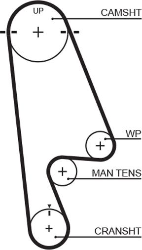 GATES 5480XS - Зубчатый ремень ГРМ abcparts.ee