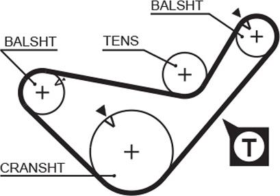 GATES 5436XS - Зубчатый ремень ГРМ abcparts.ee