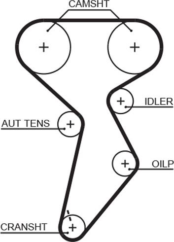 GATES 5432XS - Зубчатый ремень ГРМ abcparts.ee