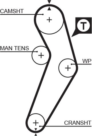 GATES 5473XS - Зубчатый ремень ГРМ abcparts.ee