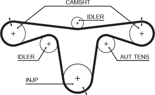 GATES 5594XS - Зубчатый ремень ГРМ abcparts.ee