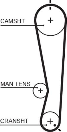 GATES 5591XS - Зубчатый ремень ГРМ abcparts.ee