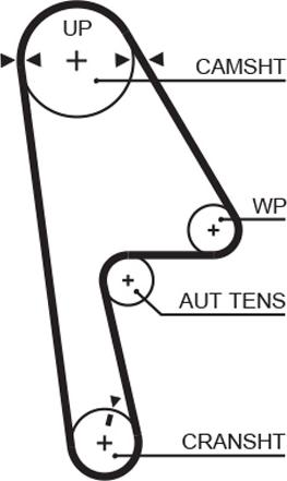 GATES 5593XS - Зубчатый ремень ГРМ abcparts.ee