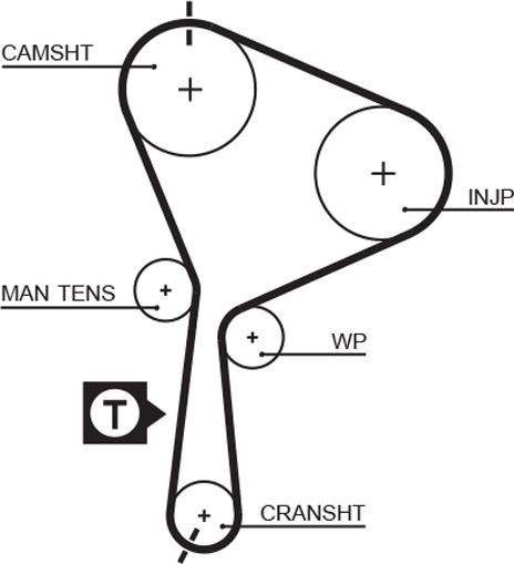 GATES 5552XS - Зубчатый ремень ГРМ abcparts.ee