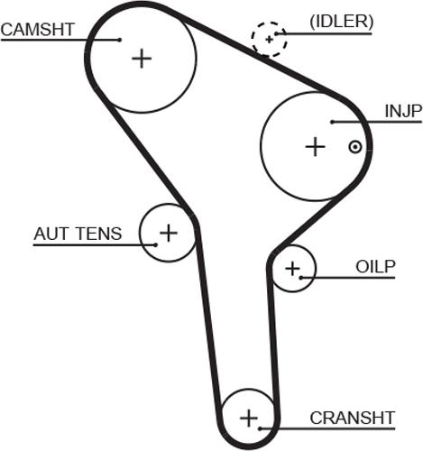 GATES 5564 XS - Зубчатый ремень ГРМ abcparts.ee