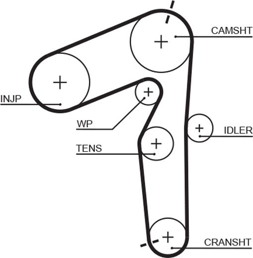 GATES 5500XS - Зубчатый ремень ГРМ abcparts.ee