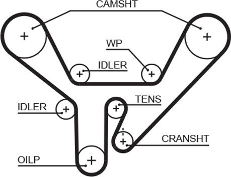 GATES 5518XS - Зубчатый ремень ГРМ abcparts.ee