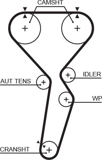 GATES 5585XS - Зубчатый ремень ГРМ abcparts.ee