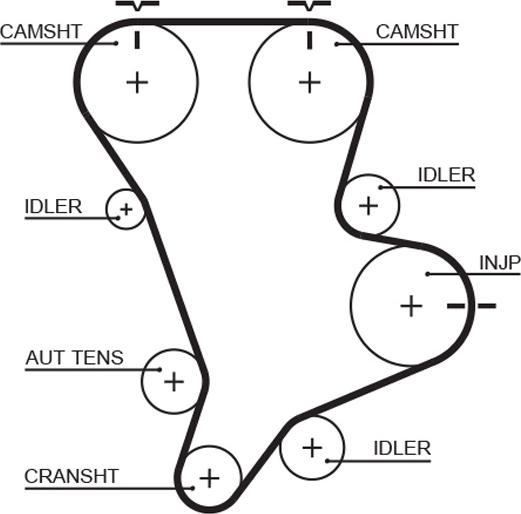 GATES 5583XS - Зубчатый ремень ГРМ abcparts.ee