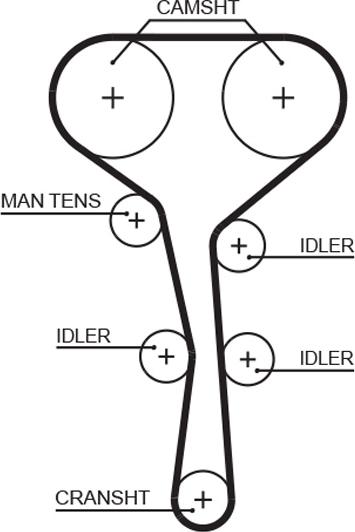 GATES 5532XS - Зубчатый ремень ГРМ abcparts.ee
