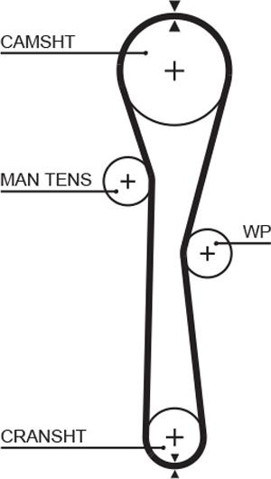 GATES 5577XS - Зубчатый ремень ГРМ abcparts.ee