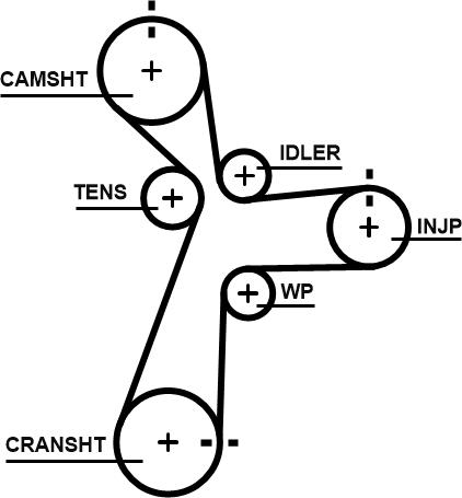 GATES 5696XS - Зубчатый ремень ГРМ abcparts.ee