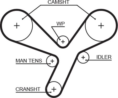 GATES 5643XS - Зубчатый ремень ГРМ abcparts.ee