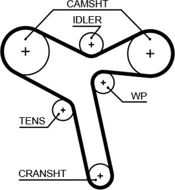 GATES 5647XS - Зубчатый ремень ГРМ abcparts.ee