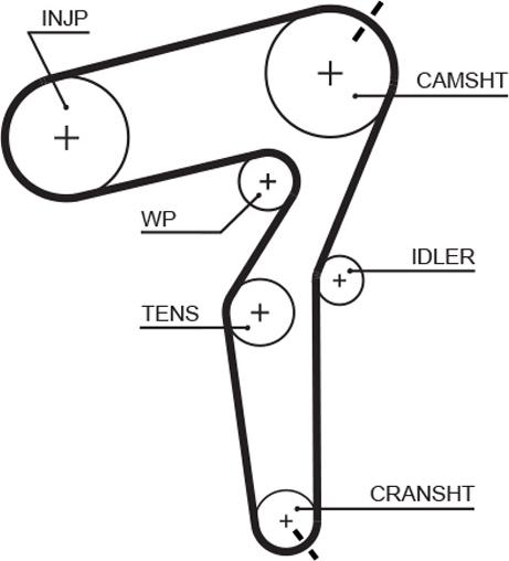 GATES 5650XS - Зубчатый ремень ГРМ abcparts.ee