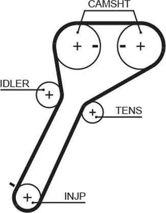 GATES 5651XS - Зубчатый ремень ГРМ abcparts.ee