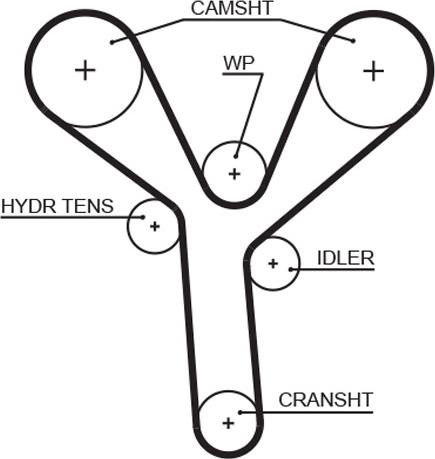 GATES 5660XS - Зубчатый ремень ГРМ abcparts.ee