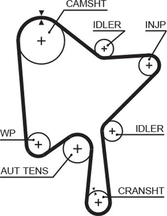 GATES 5686XS - Зубчатый ремень ГРМ abcparts.ee