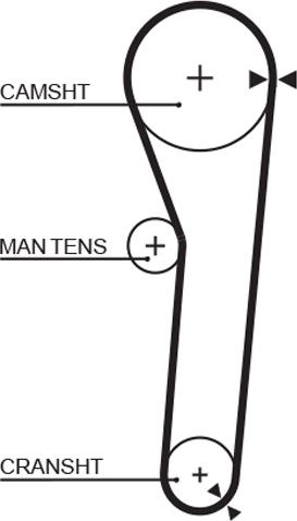 GATES 5092 - Зубчатый ремень ГРМ abcparts.ee