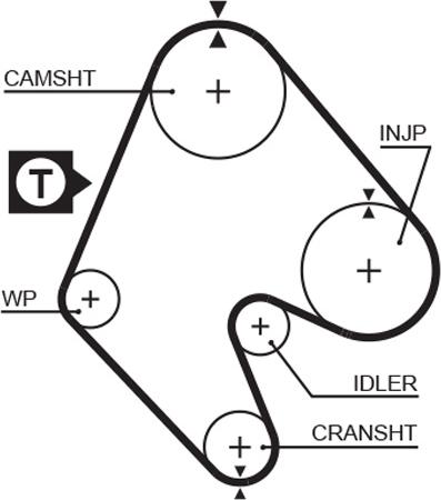 GATES 5048 - Зубчатый ремень ГРМ abcparts.ee