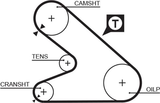 GATES 5054 - Зубчатый ремень ГРМ abcparts.ee