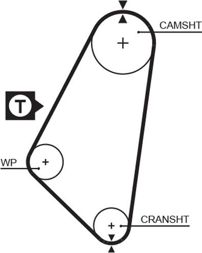 GATES 5052 - Зубчатый ремень ГРМ abcparts.ee