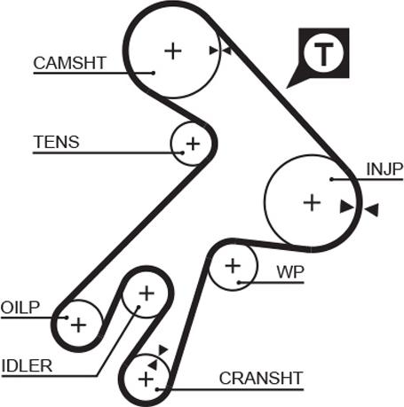 GATES 5057XS - Зубчатый ремень ГРМ abcparts.ee