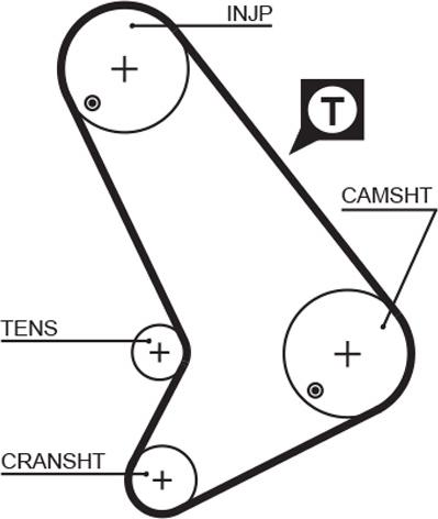 GATES 5064 - Зубчатый ремень ГРМ abcparts.ee