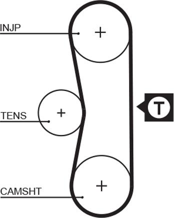 GATES 5062 - Зубчатый ремень ГРМ abcparts.ee