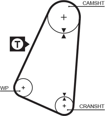 GATES 5015 - Зубчатый ремень ГРМ abcparts.ee