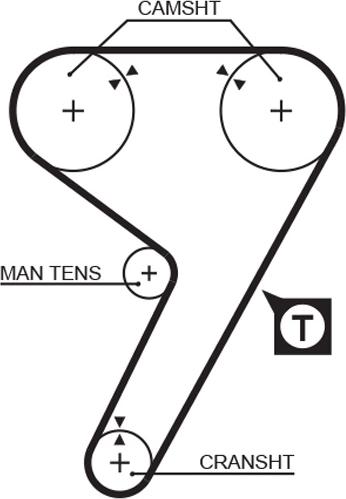 GATES 5080 - Зубчатый ремень ГРМ abcparts.ee