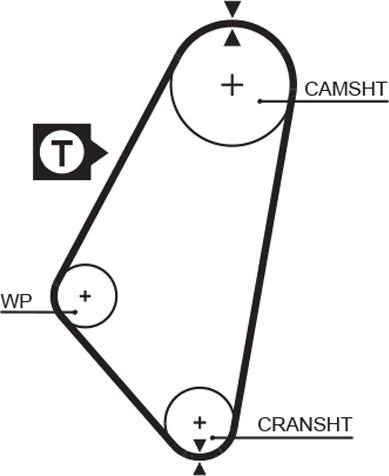 GATES 5083 - Зубчатый ремень ГРМ abcparts.ee