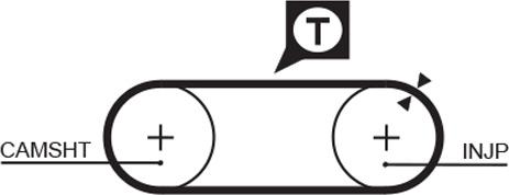 GATES 5034 - Зубчатый ремень ГРМ abcparts.ee