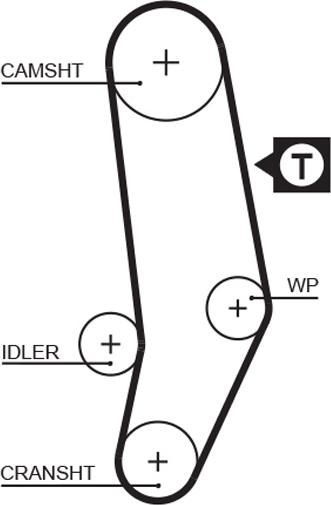 GATES 5035 - Зубчатый ремень ГРМ abcparts.ee