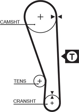 GATES 5036 - Зубчатый ремень ГРМ abcparts.ee