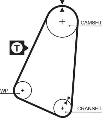 GATES 5030 - Зубчатый ремень ГРМ abcparts.ee