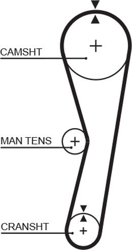 GATES 5024 - Зубчатый ремень ГРМ abcparts.ee