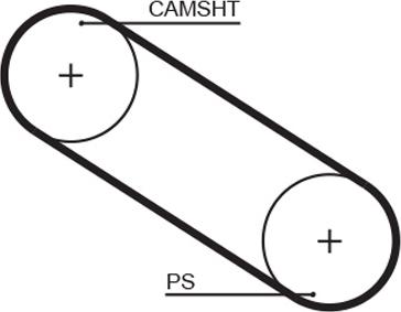 GATES 5026 - Зубчатый ремень ГРМ abcparts.ee