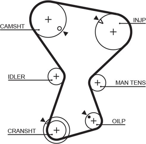 GATES 5072 - Зубчатый ремень ГРМ abcparts.ee