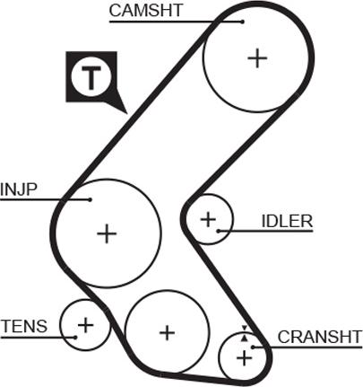 GATES 5193 XS - Зубчатый ремень ГРМ abcparts.ee